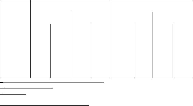 ASACOL 800 MG_1184970_SPC_11849709x1