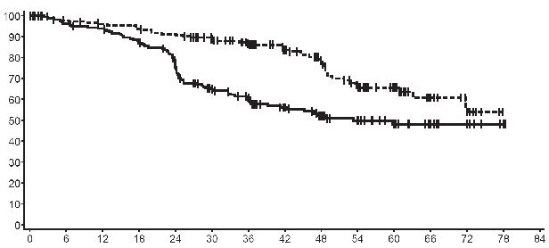 IMATINIB AMOMED_1614305_SPC_161430524x1