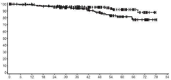 IMATINIB AMOMED_1614305_SPC_161430525x1